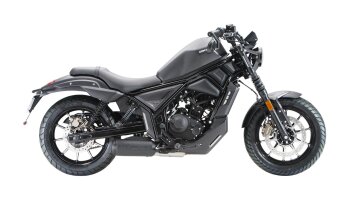 125C2